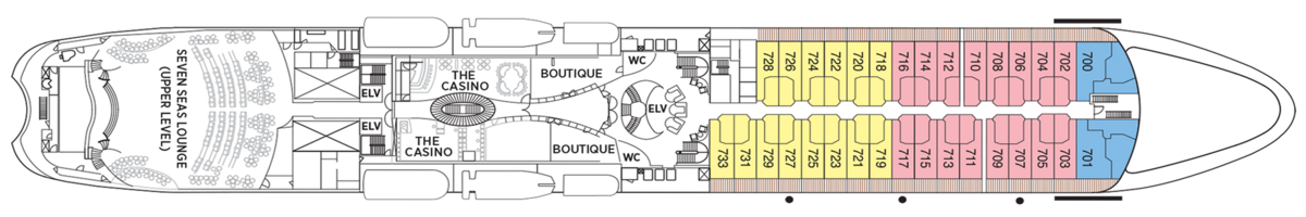 Deck 7